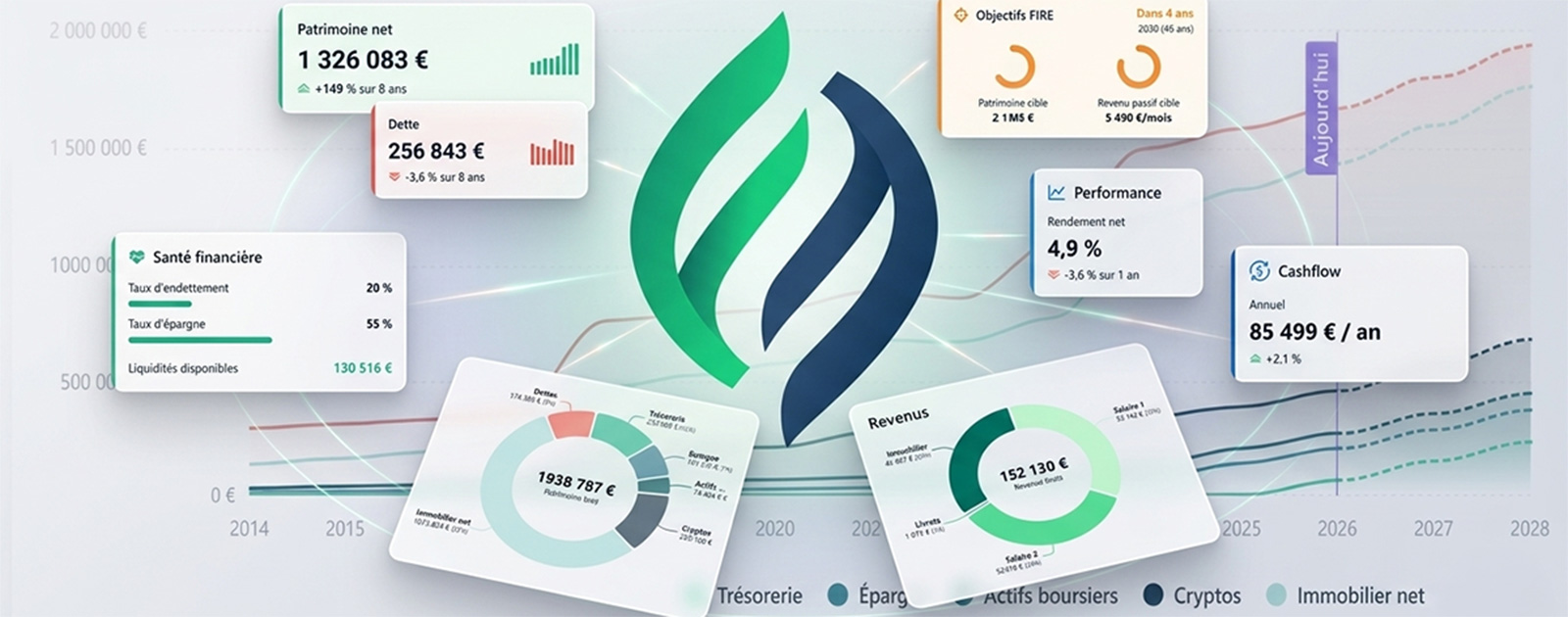 FIRE.flow : le simulateur patrimonial gratuit pour planifier votre indépendance financière